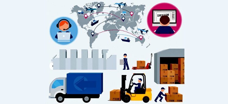 tipos-operadores-logisticos